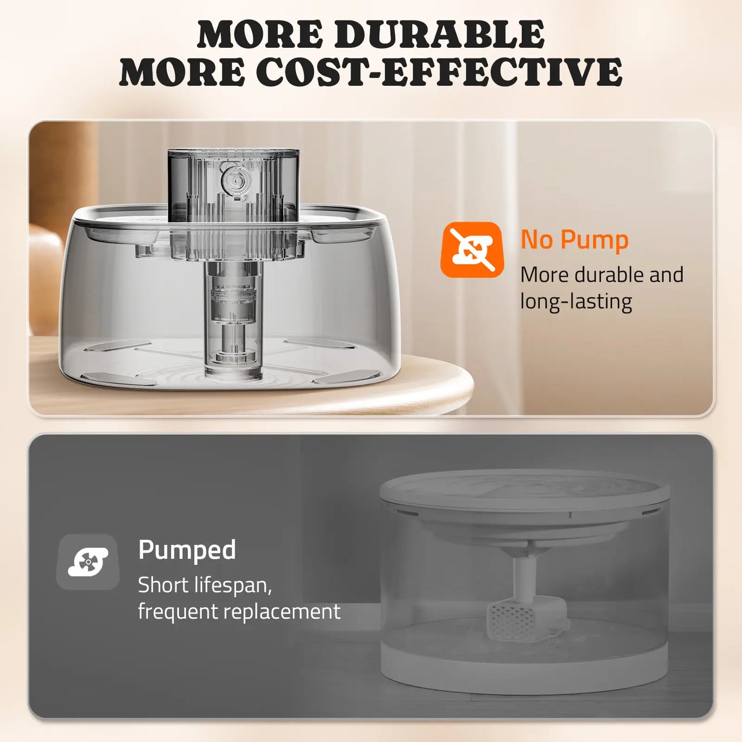 Pawtners Cordless Automatic Water Feeder - 108Oz/3.2L Stainless Steel Fountain for Cats & Dogs with Smart Motion Sensor and Leakproof Design