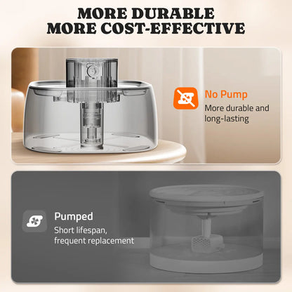 Pawtners Cordless Automatic Water Feeder - 108Oz/3.2L Stainless Steel Fountain for Cats & Dogs with Smart Motion Sensor and Leakproof Design