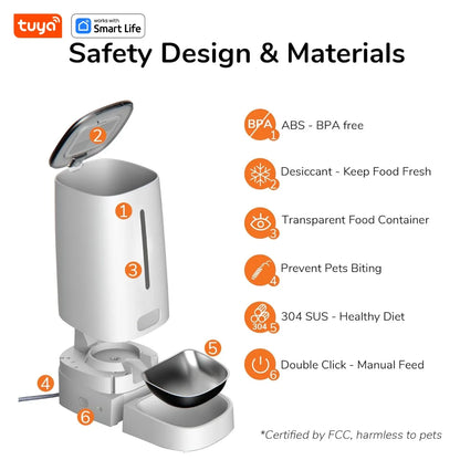 Smart WiFi Automatic Cat Feeder for Two Cats - 4L Food Dispenser with APP Control, Dual Stainless Steel Bowls, and Low Food Alarms