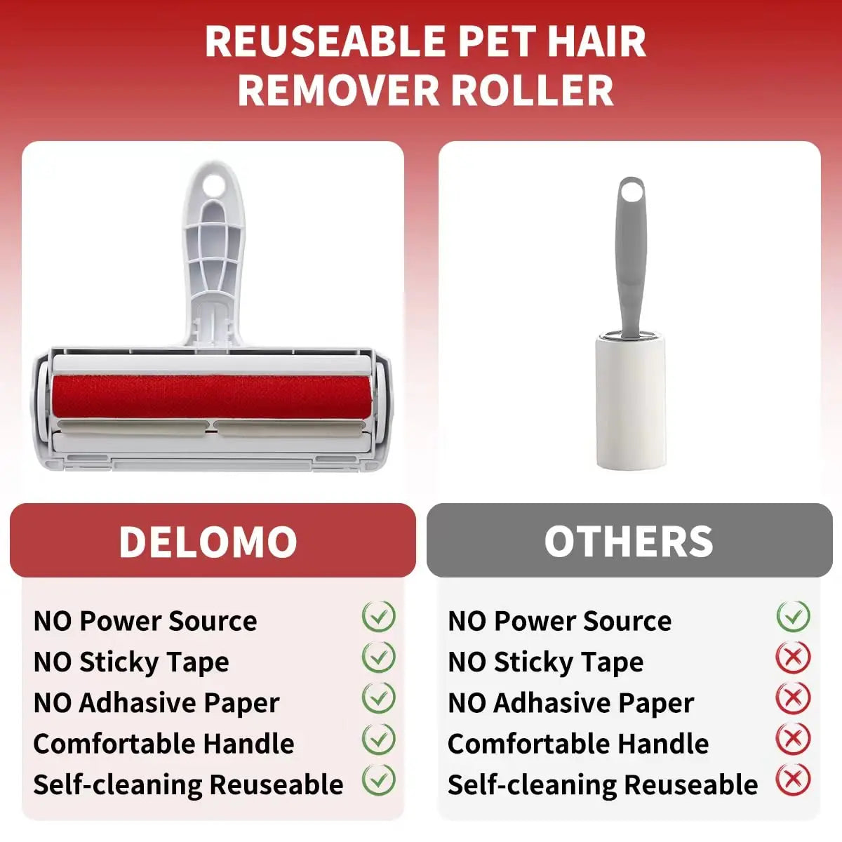 Transform Your Cleaning Routine with the Ultimate Pet Hair Remover Roller - Effortlessly Banish Dog & Cat Fur from Furniture!