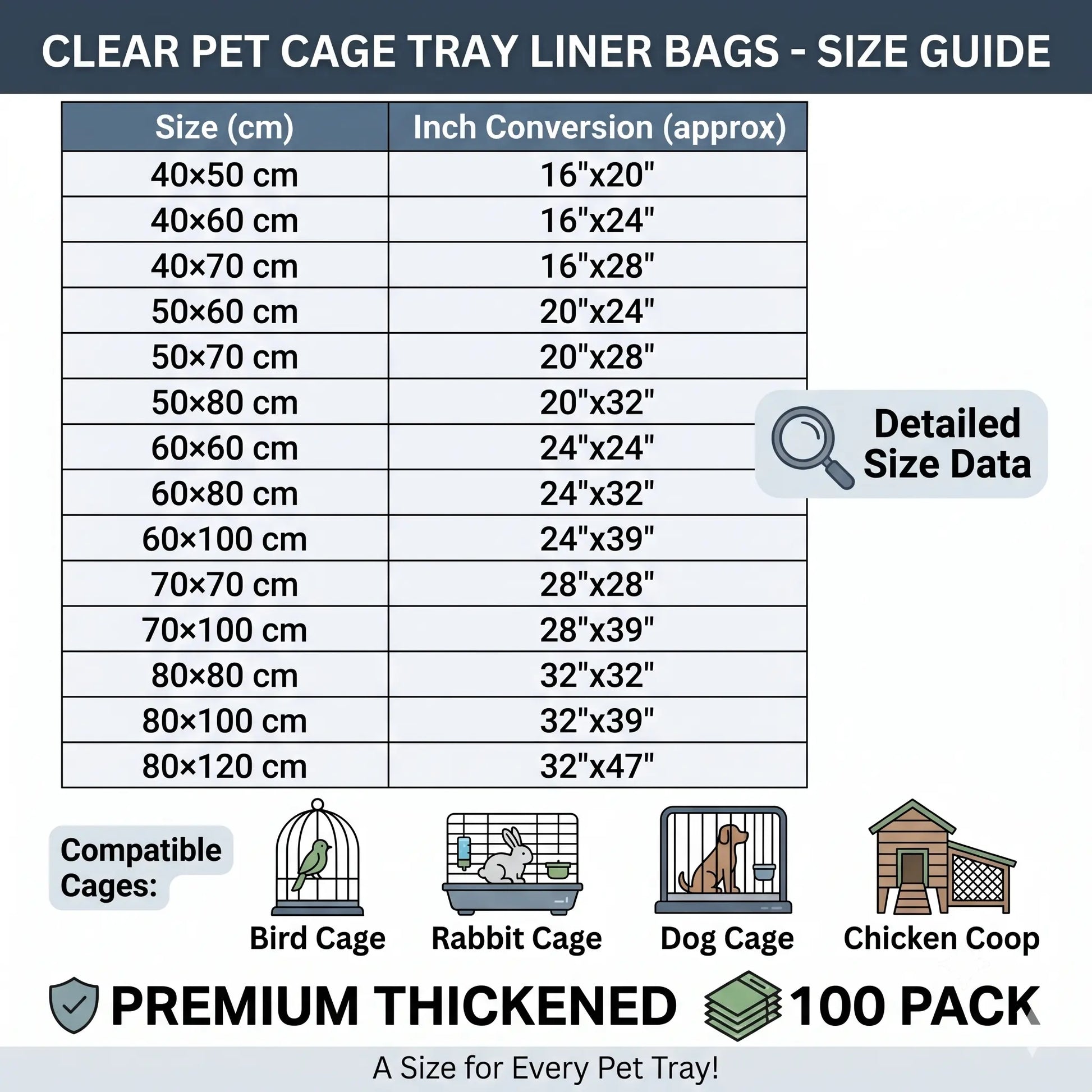100 Pack Heavy Duty Clear Bird Cage Liner Bags – Premium Leak-Proof Disposable Liners for Easy Cleanup of Parrots, Rabbits, Guinea Pigs, and Small Pets